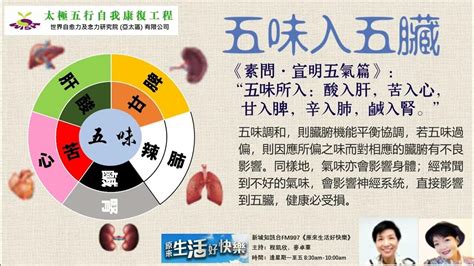 太極五行功得唔得